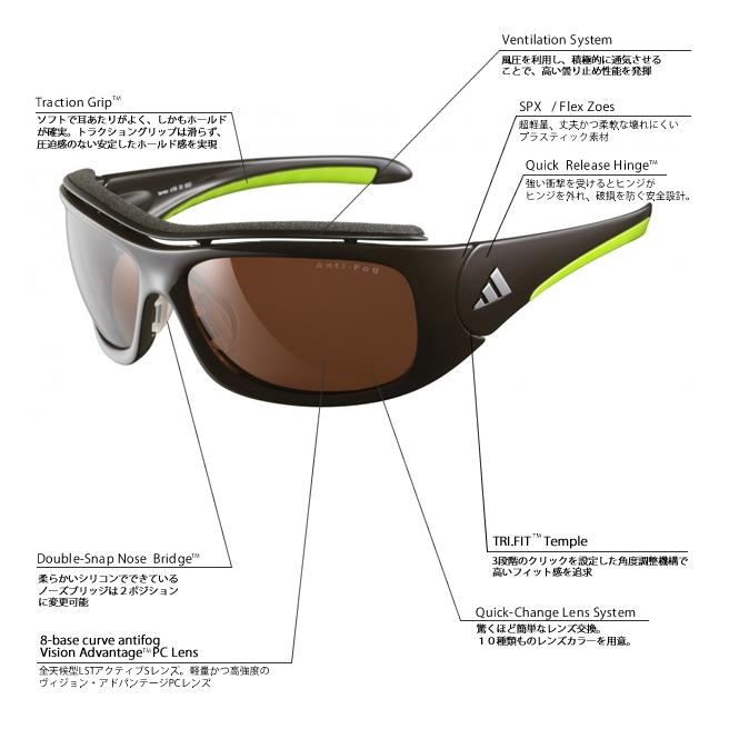lunettes de soleil adidas femme 2